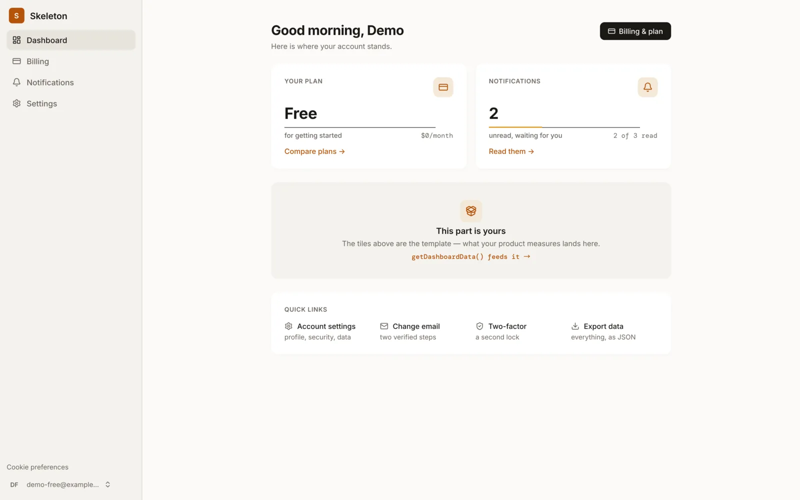 The Skeleton dashboard: plan and notification registers above the reserved slot